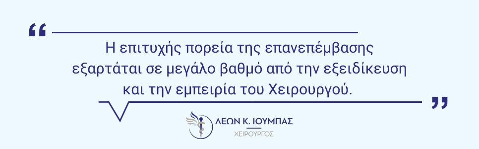 Υποτροπιάζουσα Κήλη