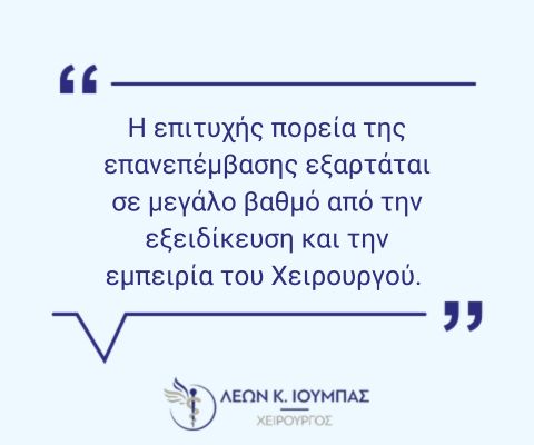 Υποτροπιάζουσα Κήλη